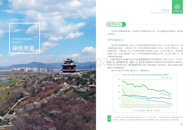 2017北京市环境状况公报.pdf_第4页