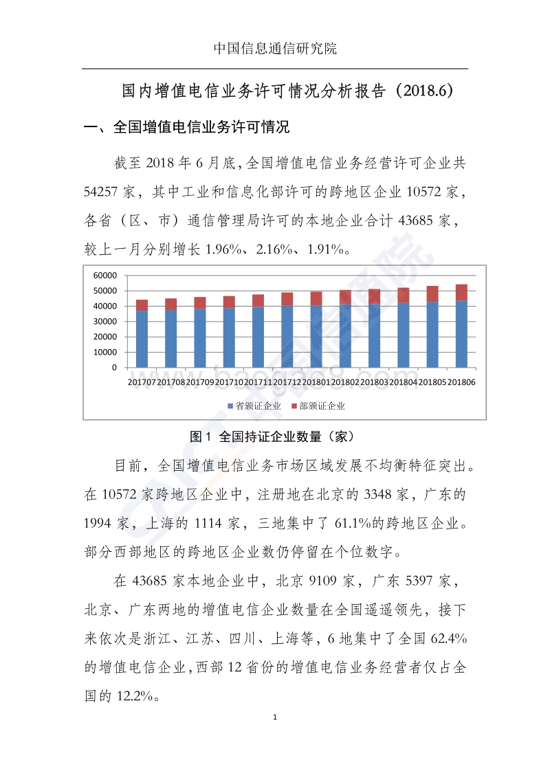 2018年6月国内增值电信业务许可情况分析报告.pdf_第2页