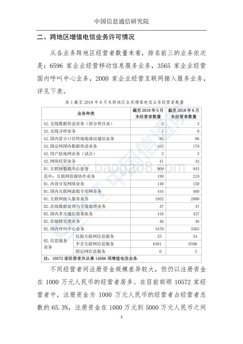 2018年6月国内增值电信业务许可情况分析报告.pdf_第4页