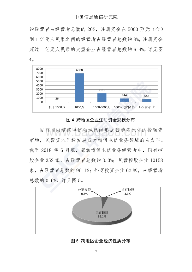 2018年6月国内增值电信业务许可情况分析报告.pdf_第5页