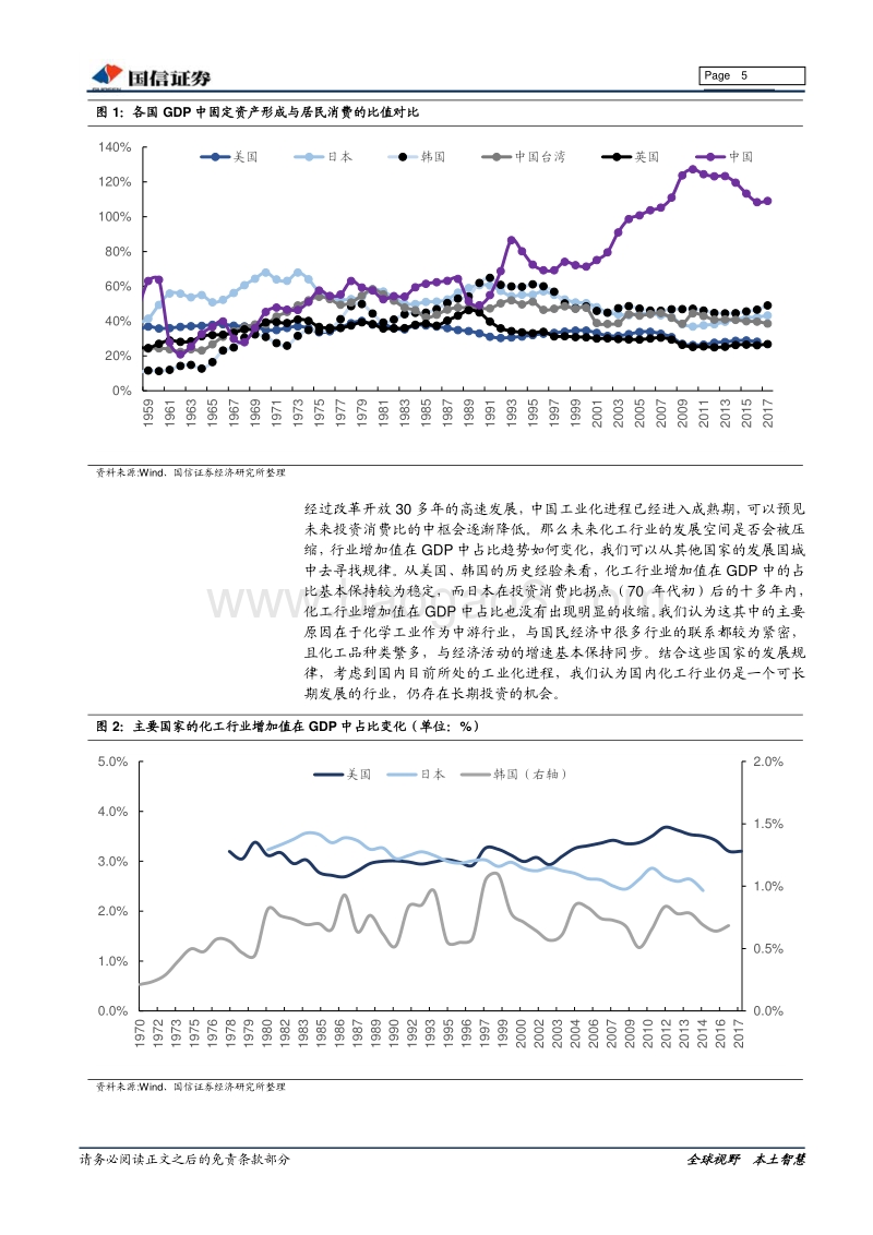基础化工行业2018年中期投资策略：产能周期底部，关注龙头成长.pdf_第5页