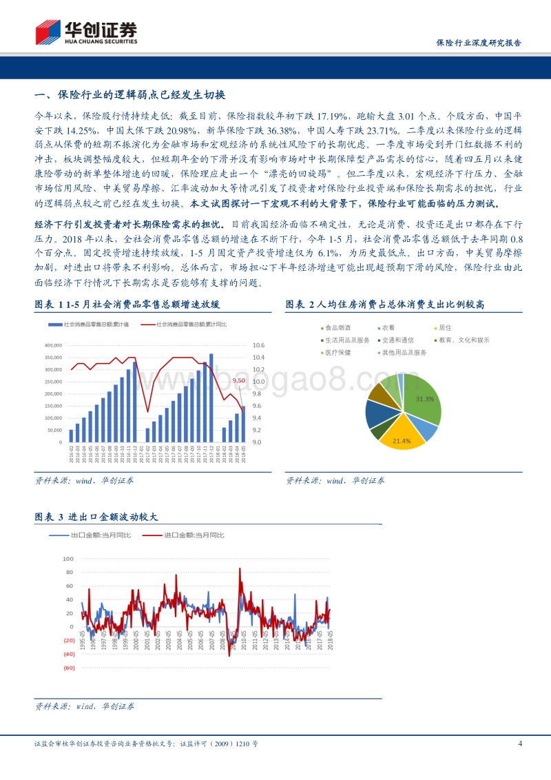 保险行业深度研究报告：保险行业的压力测试：如果危机真的来临.pdf_第4页