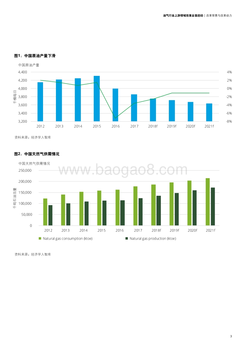 中国油气改革系列之二：油气行业上游领域改革全面启动.pdf_第5页