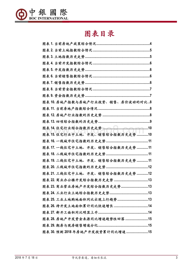 房地产投资宏观专题：等风景看透，看细水长流.pdf_第3页
