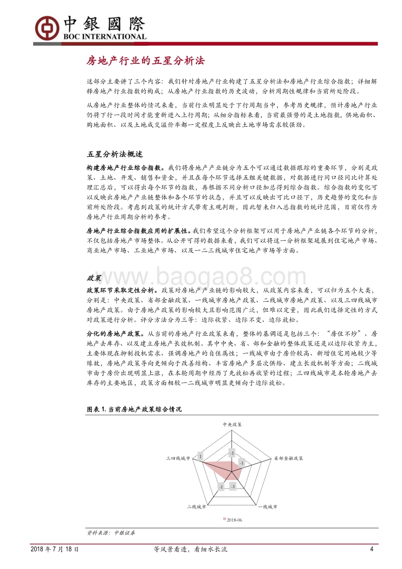房地产投资宏观专题：等风景看透，看细水长流.pdf_第4页