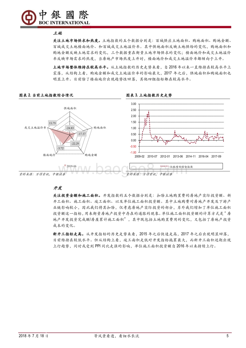 房地产投资宏观专题：等风景看透，看细水长流.pdf_第5页