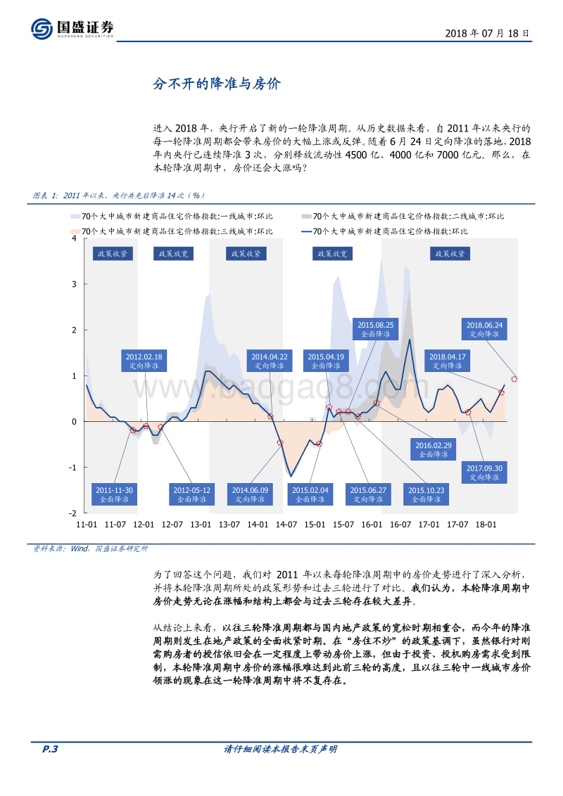 固定收益专题：降准会推高房价吗？.pdf_第3页
