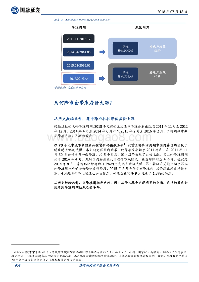 固定收益专题：降准会推高房价吗？.pdf_第4页