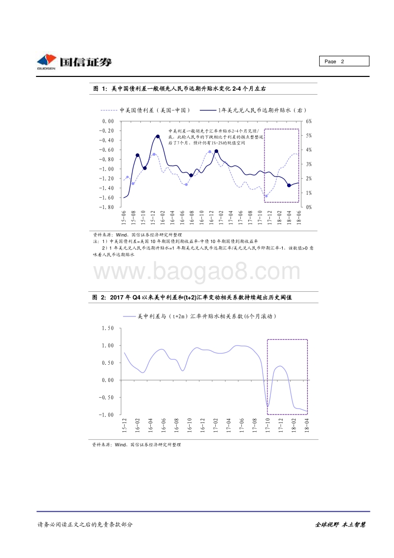 如何看待本轮人民币快贬及其对股市的影响？.pdf_第2页