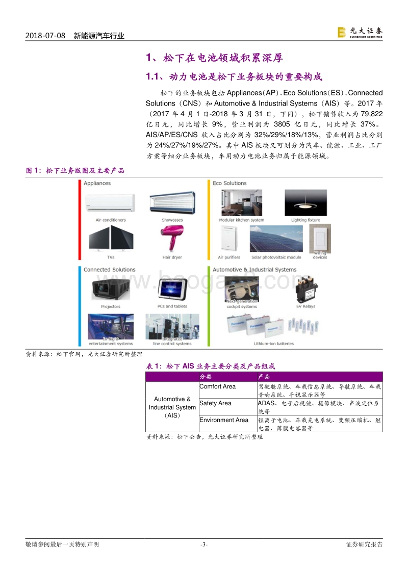 松下动力电池：技术领先，布局超前.pdf_第3页