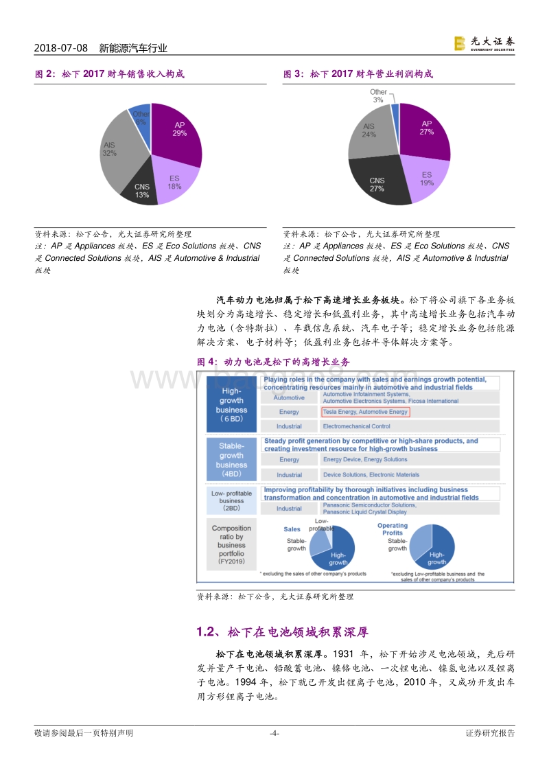 松下动力电池：技术领先，布局超前.pdf_第4页