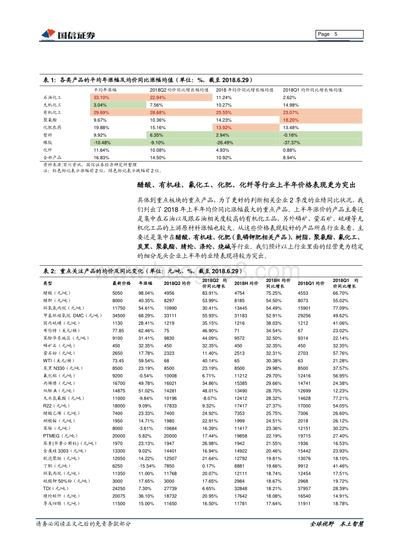 基础化工2018中报业绩前瞻：供需趋于平衡，行业盈利持续改善.pdf_第5页