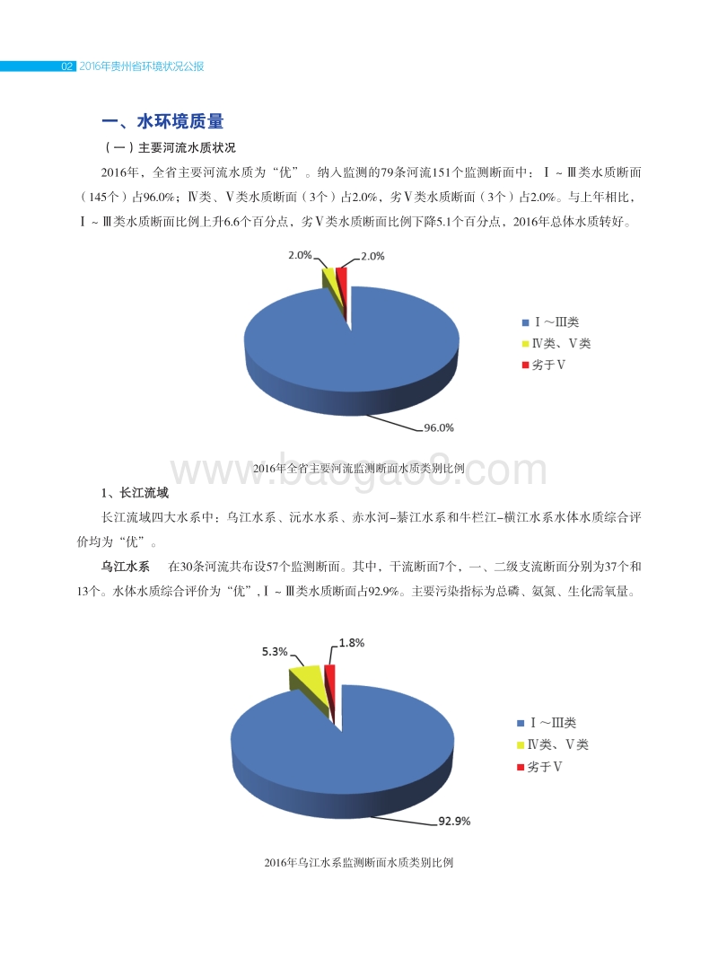 2016年贵州省环境状况公报.pdf_第5页