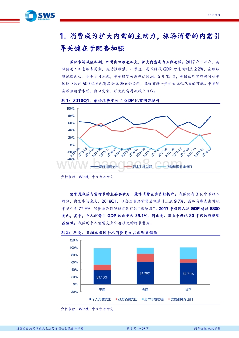 休闲服务行业2018下半年投资策略：把握内需质变，迎休闲消费新气象.pdf_第5页