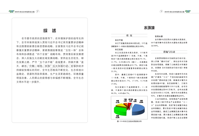 2016年重庆市环境状况公报.pdf_第2页