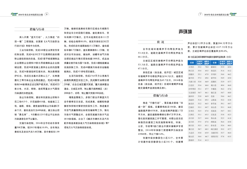 2016年重庆市环境状况公报.pdf_第4页