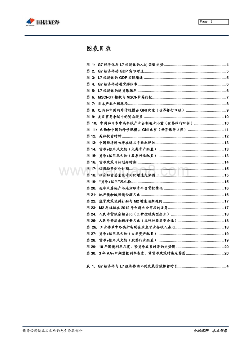 2018年中期宏观经济展望暨固收策略报告：伟大的抉择.pdf_第3页