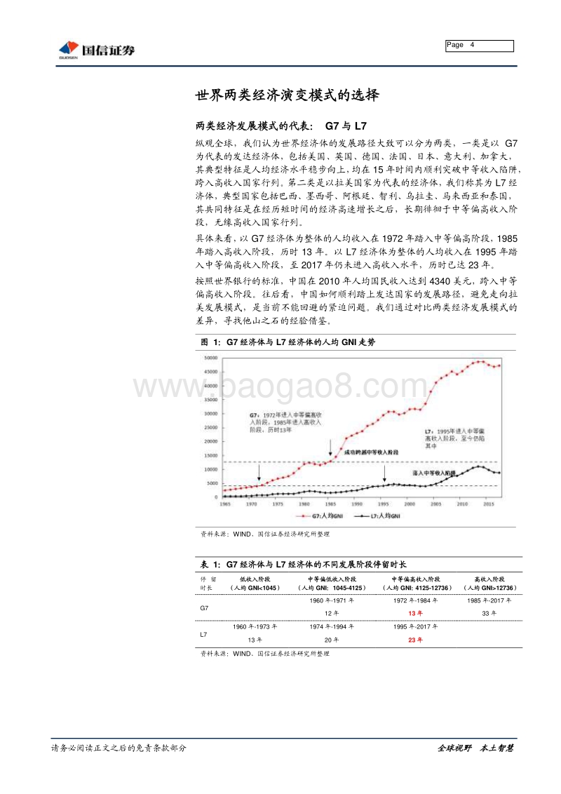 2018年中期宏观经济展望暨固收策略报告：伟大的抉择.pdf_第4页