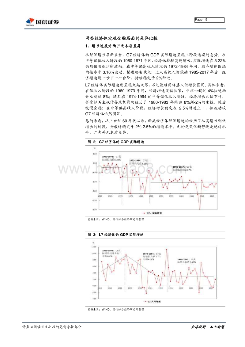 2018年中期宏观经济展望暨固收策略报告：伟大的抉择.pdf_第5页