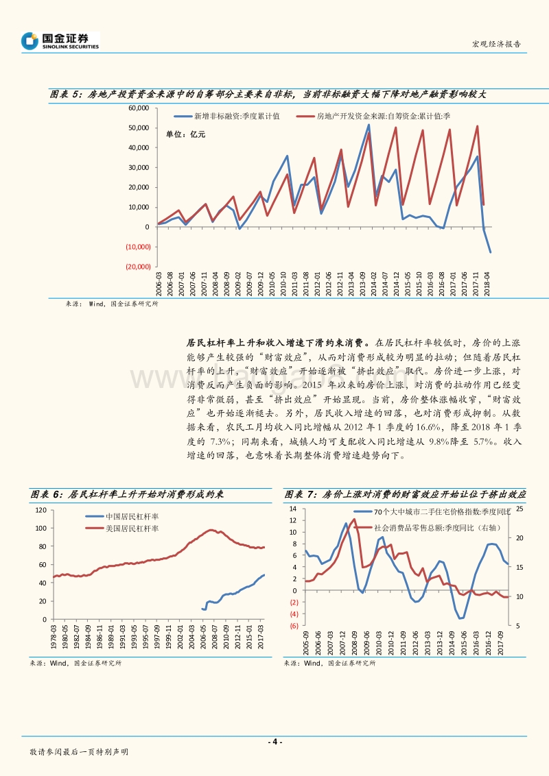 稳增长的政策选择：金融去杠杆背景下，政策如何调、资产如何配？.pdf_第4页