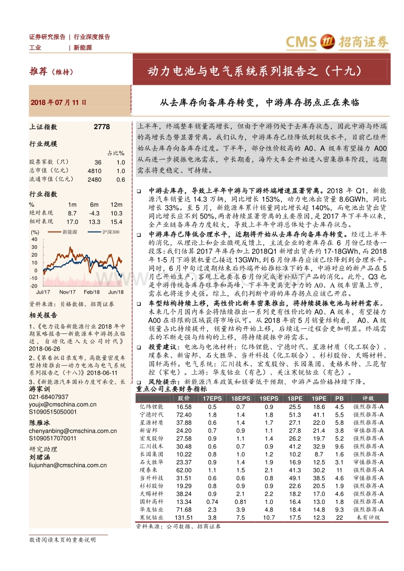 动力电池与电气系统系列报告之（十九）：从去库存向备库存转变，中游库存拐点正在来临.pdf_第1页