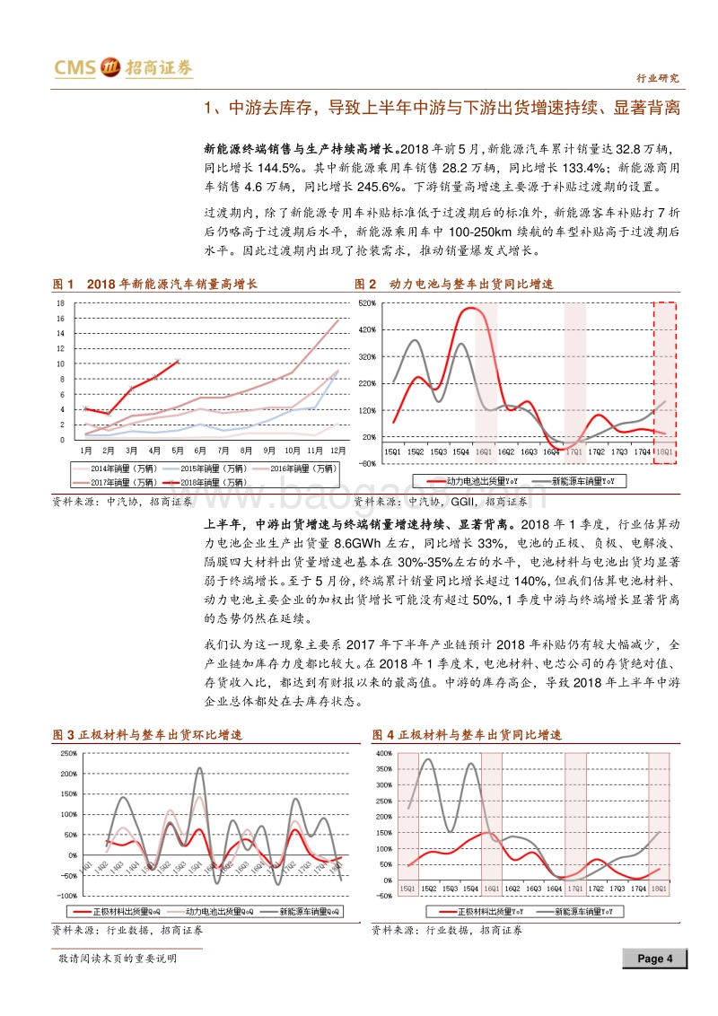 动力电池与电气系统系列报告之（十九）：从去库存向备库存转变，中游库存拐点正在来临.pdf_第4页