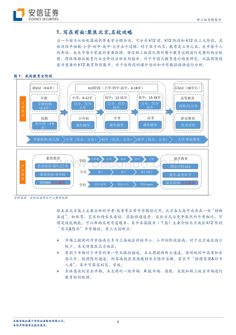 教育行业全阶段系列之k12培训（北京篇下）：锁定象牙塔，升学之道！.pdf_第5页