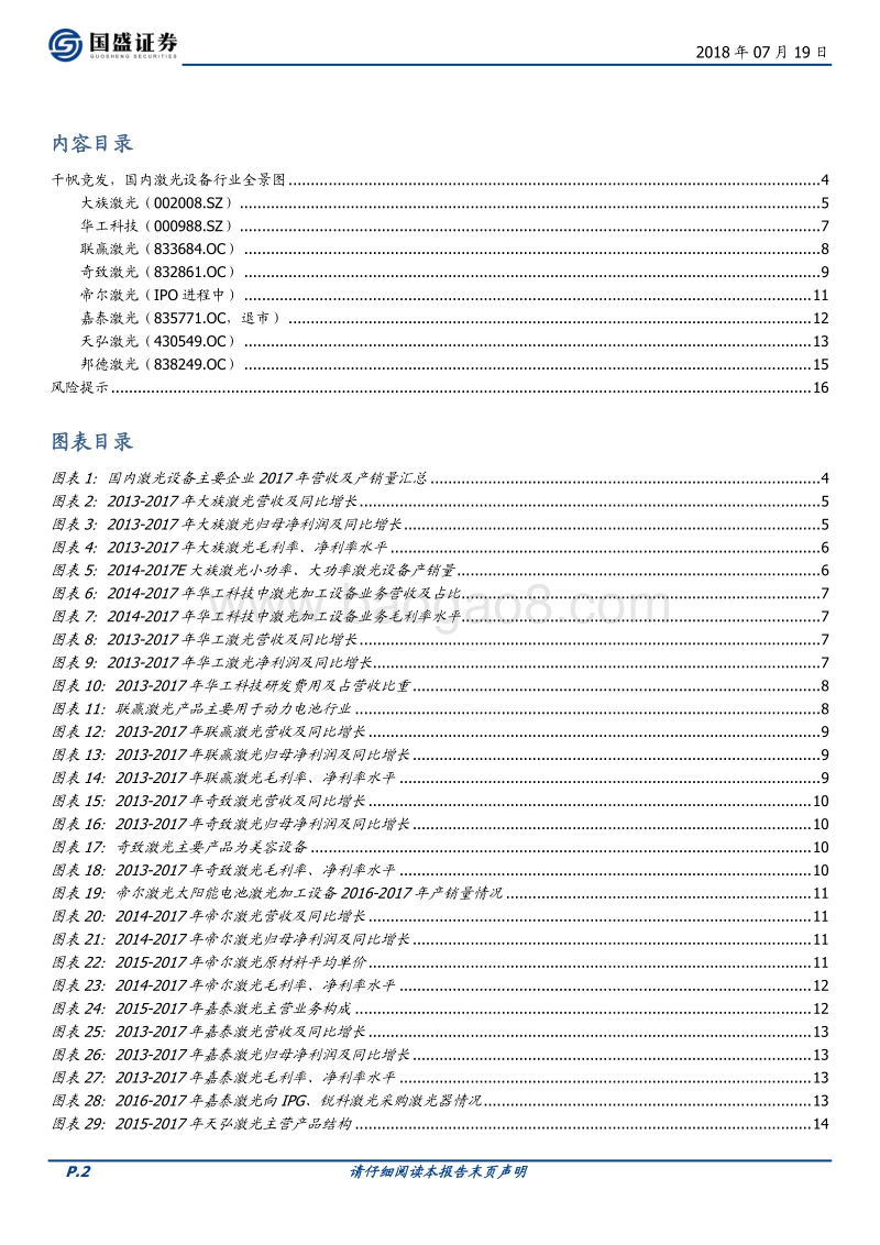 国内激光设备企业全览：千帆竞发，百舸争流.pdf_第2页