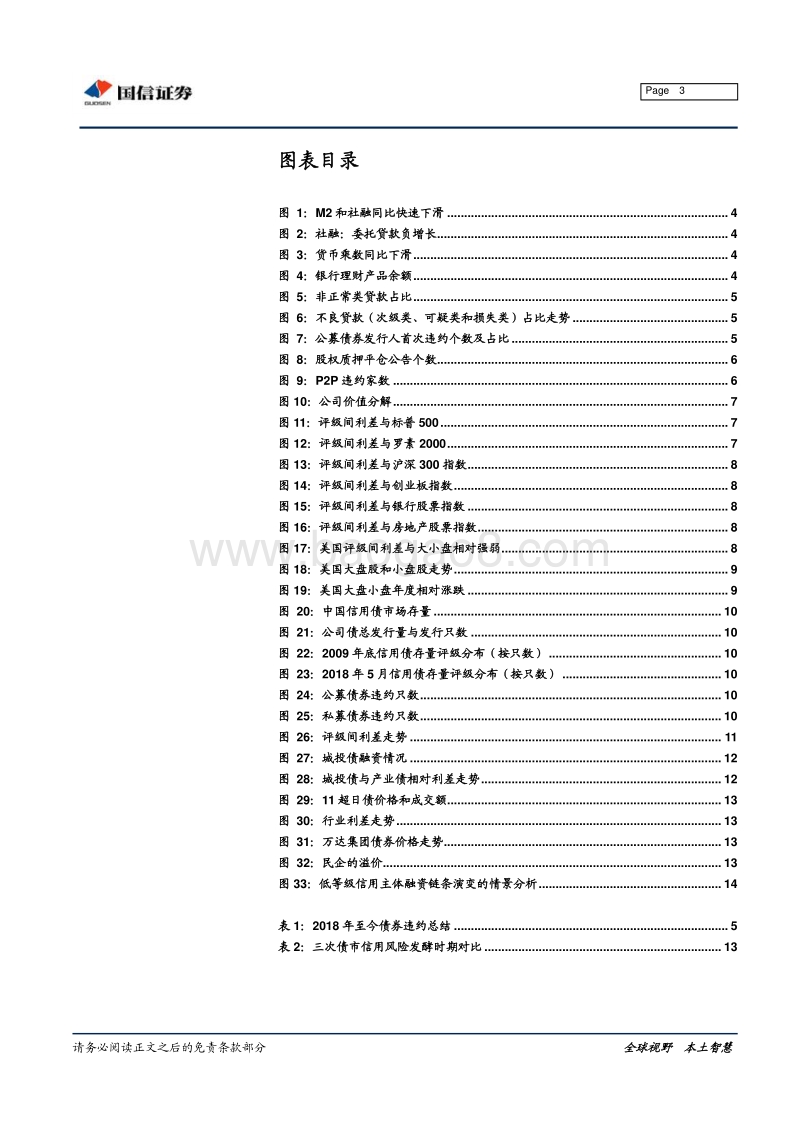 A股首历信用风险之怖：信用风险对资本市场影响几何？.pdf_第3页