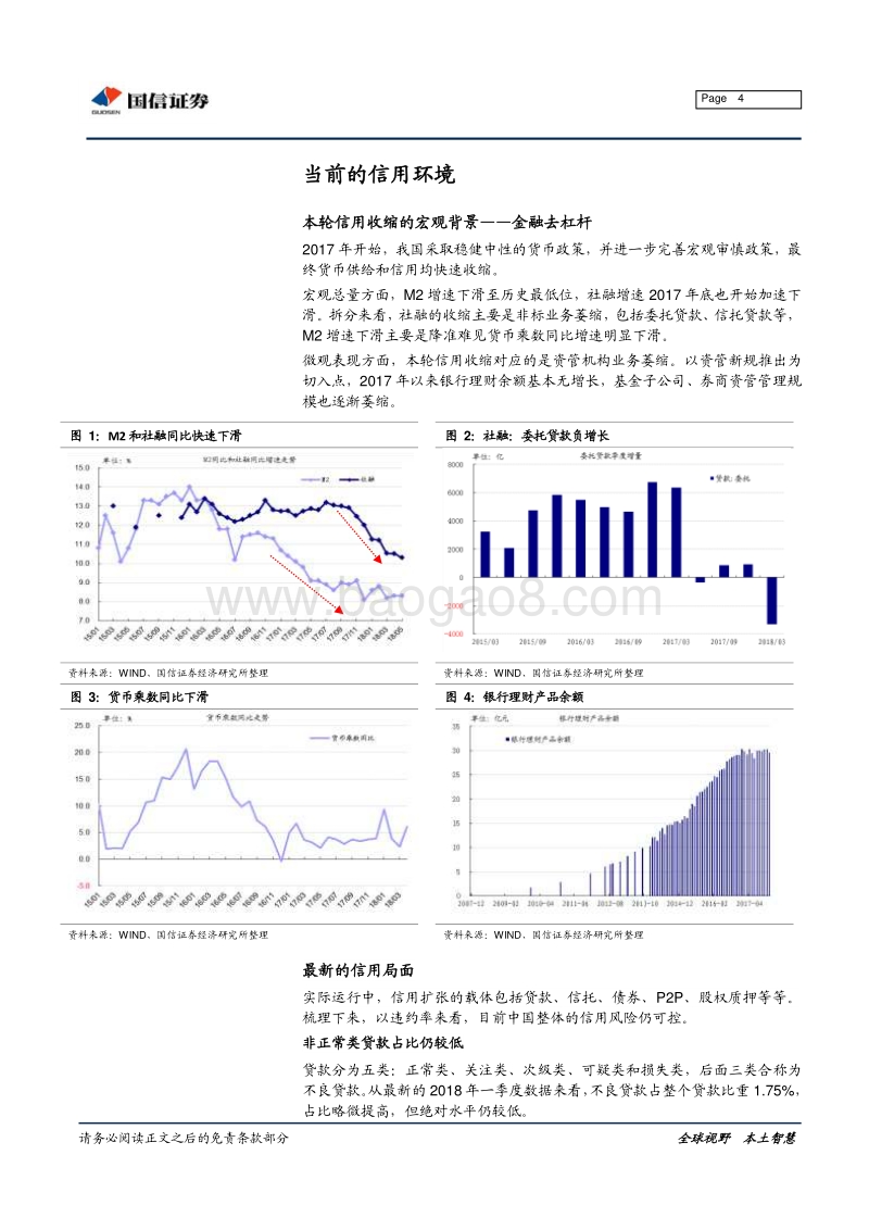 A股首历信用风险之怖：信用风险对资本市场影响几何？.pdf_第4页