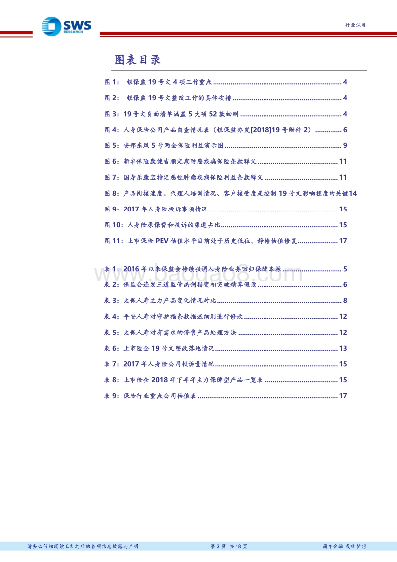 银保监发19号文落地整改情况深度分析：整改影响可控，保障型产品再迎发展良机.pdf_第3页