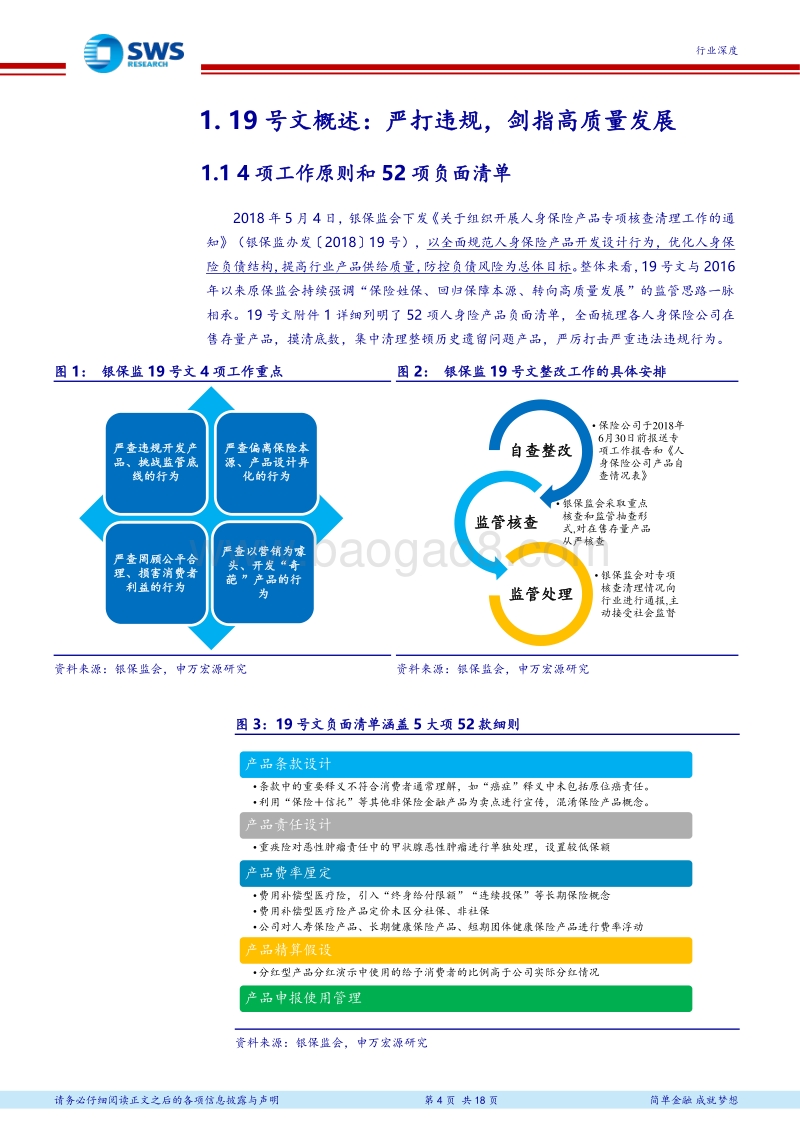 银保监发19号文落地整改情况深度分析：整改影响可控，保障型产品再迎发展良机.pdf_第4页