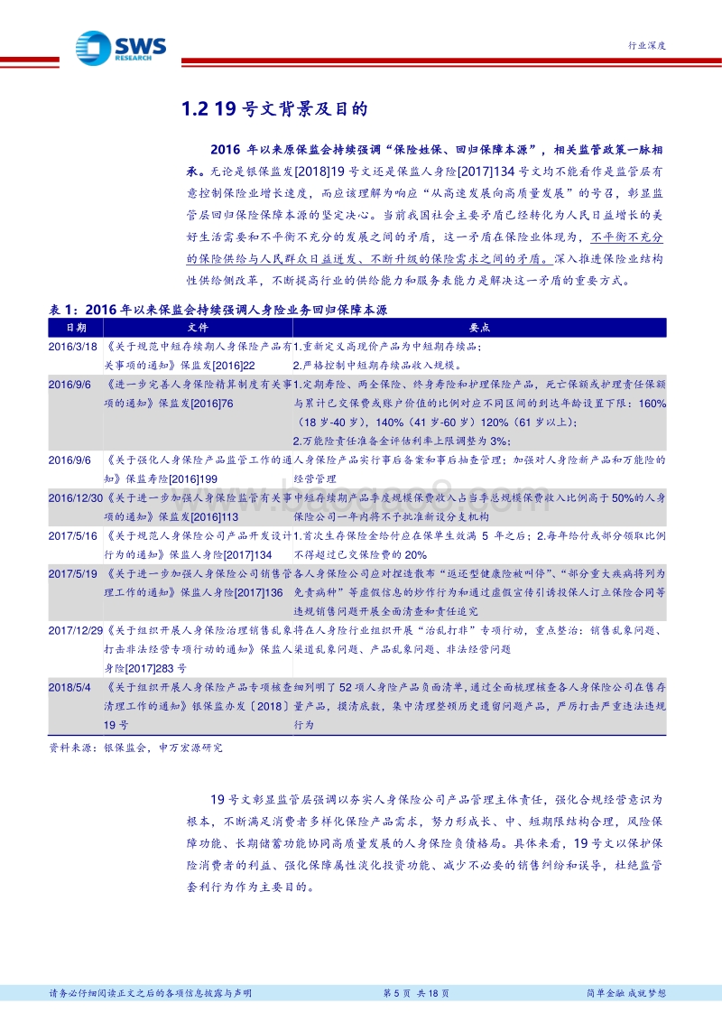 银保监发19号文落地整改情况深度分析：整改影响可控，保障型产品再迎发展良机.pdf_第5页