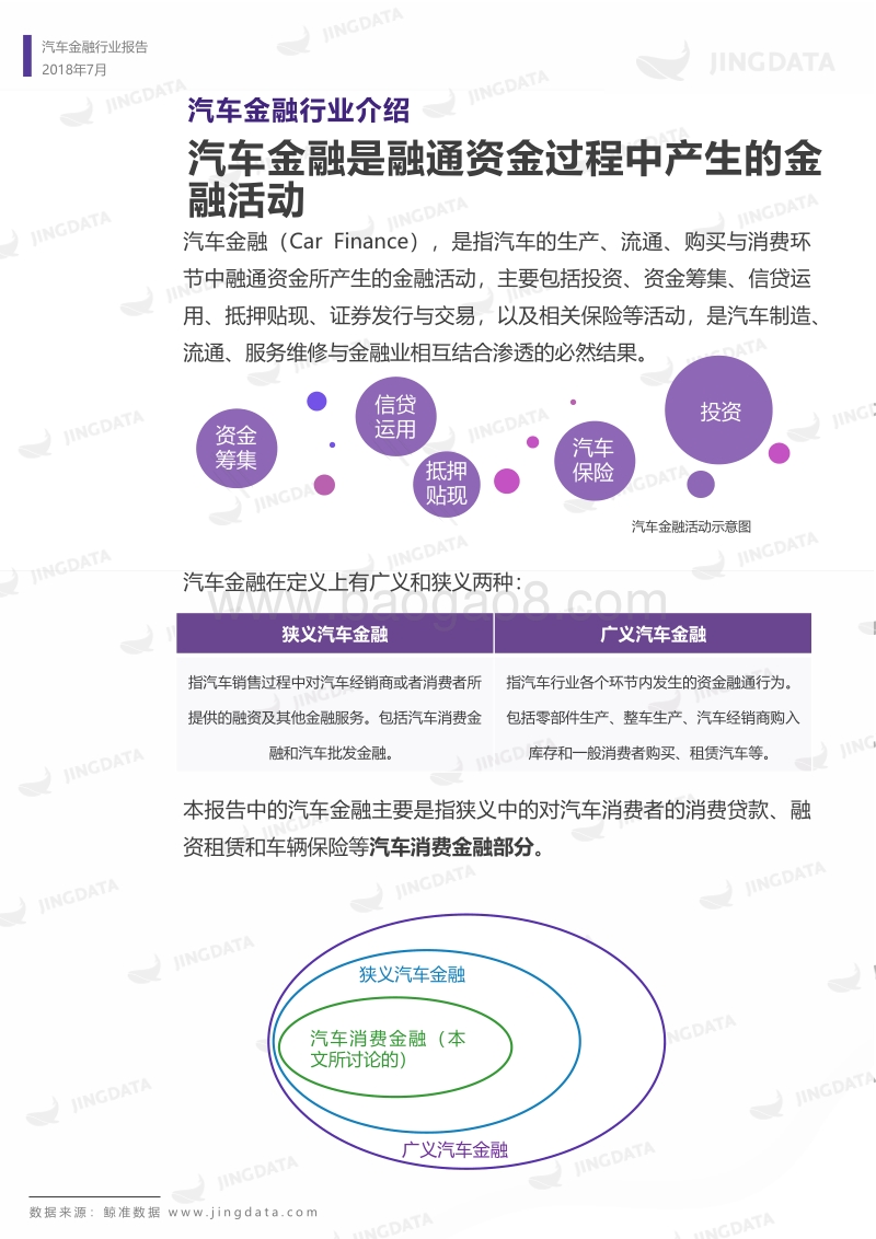 2018年中国汽车金融行业研究报告.pdf_第5页