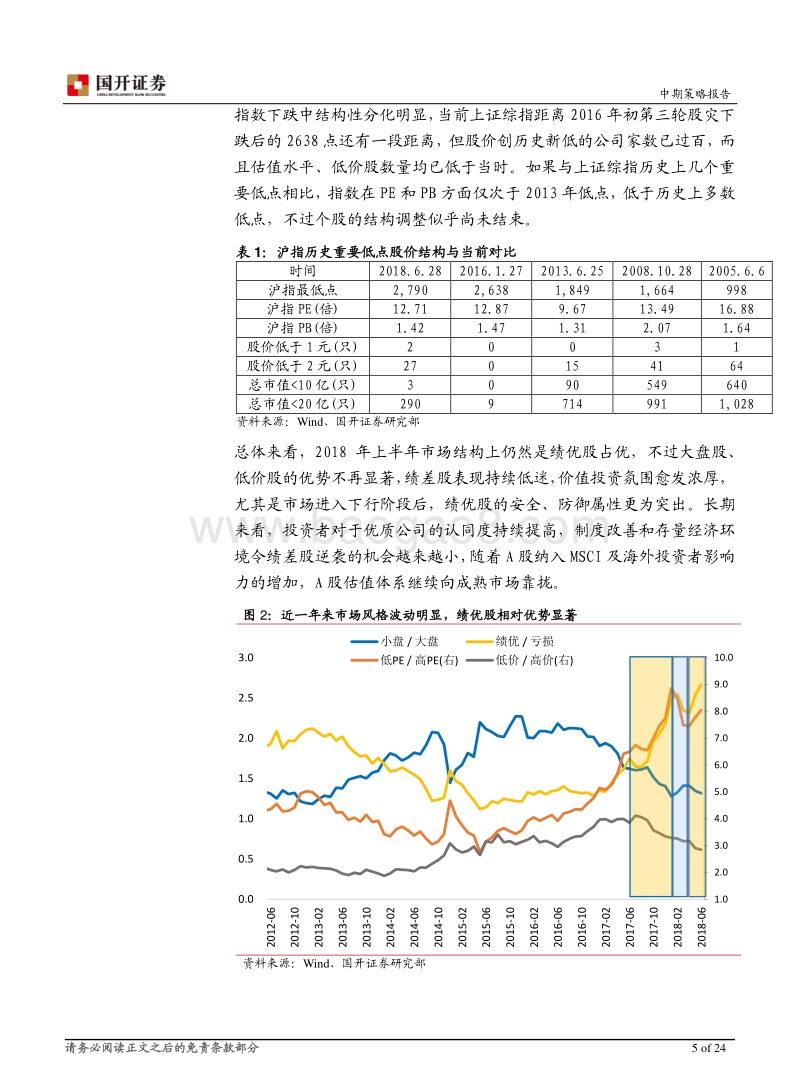 2018年中期策略报告：博弈反弹，打好防御战.pdf_第5页