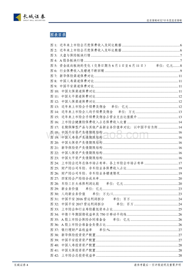 保险行业2018年中期投资策略报告：芳林新叶催陈叶，流水前波让后波.pdf_第4页