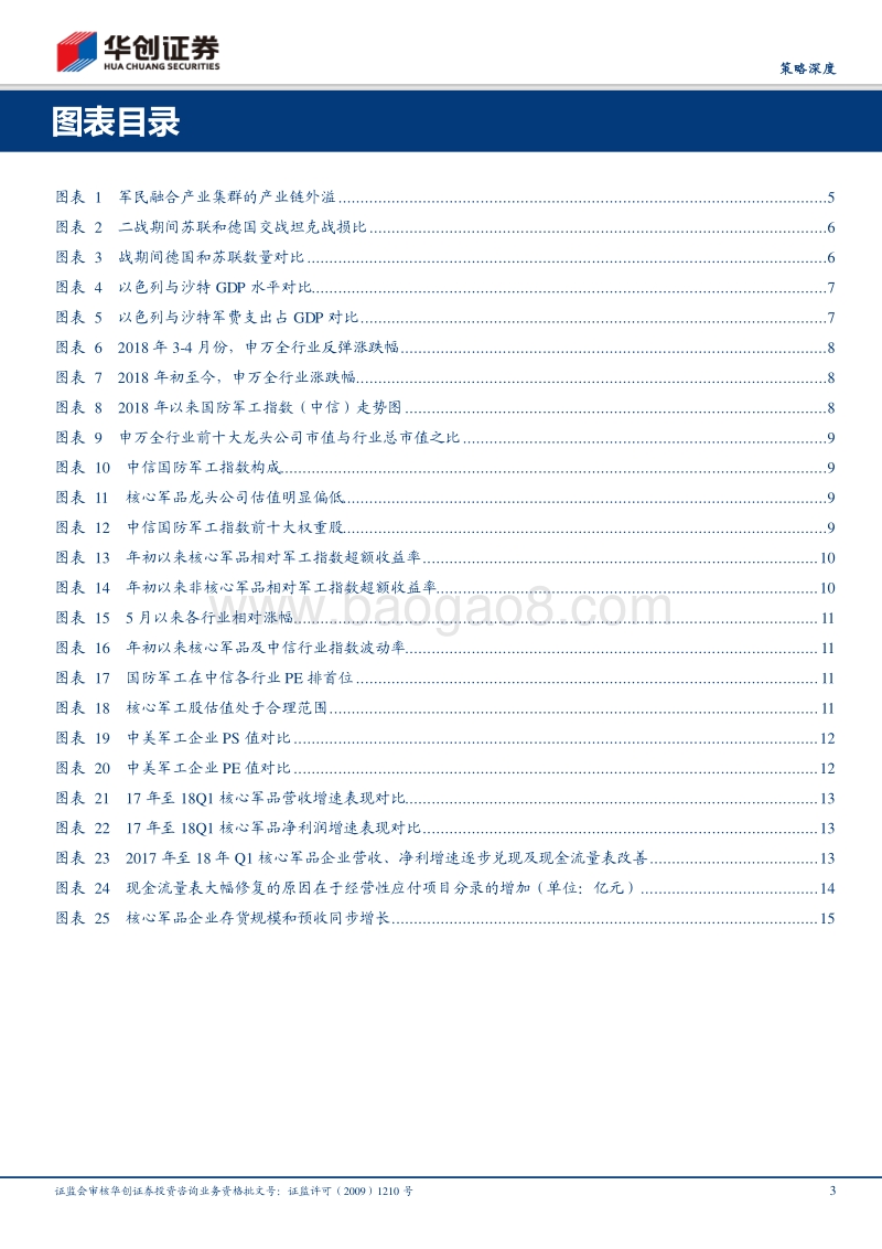 防守反击配置系列之一：军工也能防守.pdf_第3页
