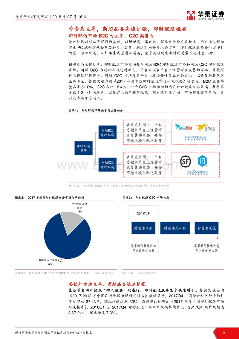 到家演绎：新零售主战场.pdf_第5页