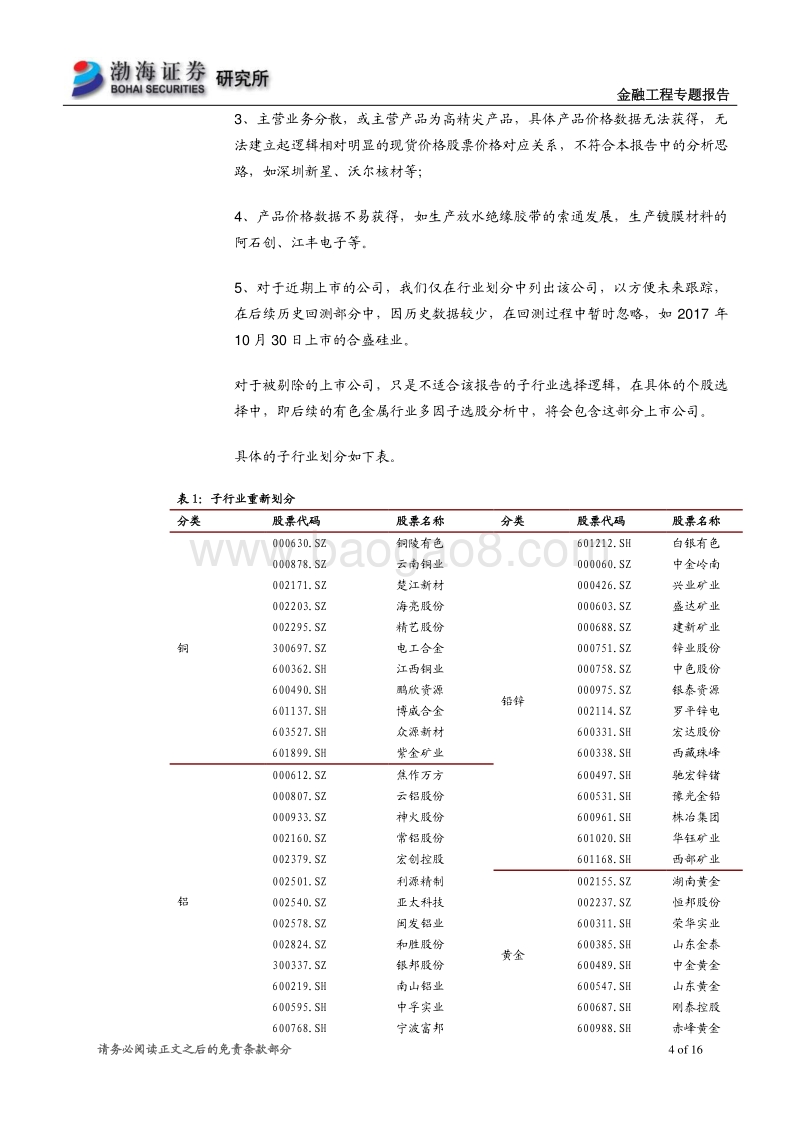 有色金属行业量化研究专题之一：有色金属子行业轮动模型.pdf_第4页