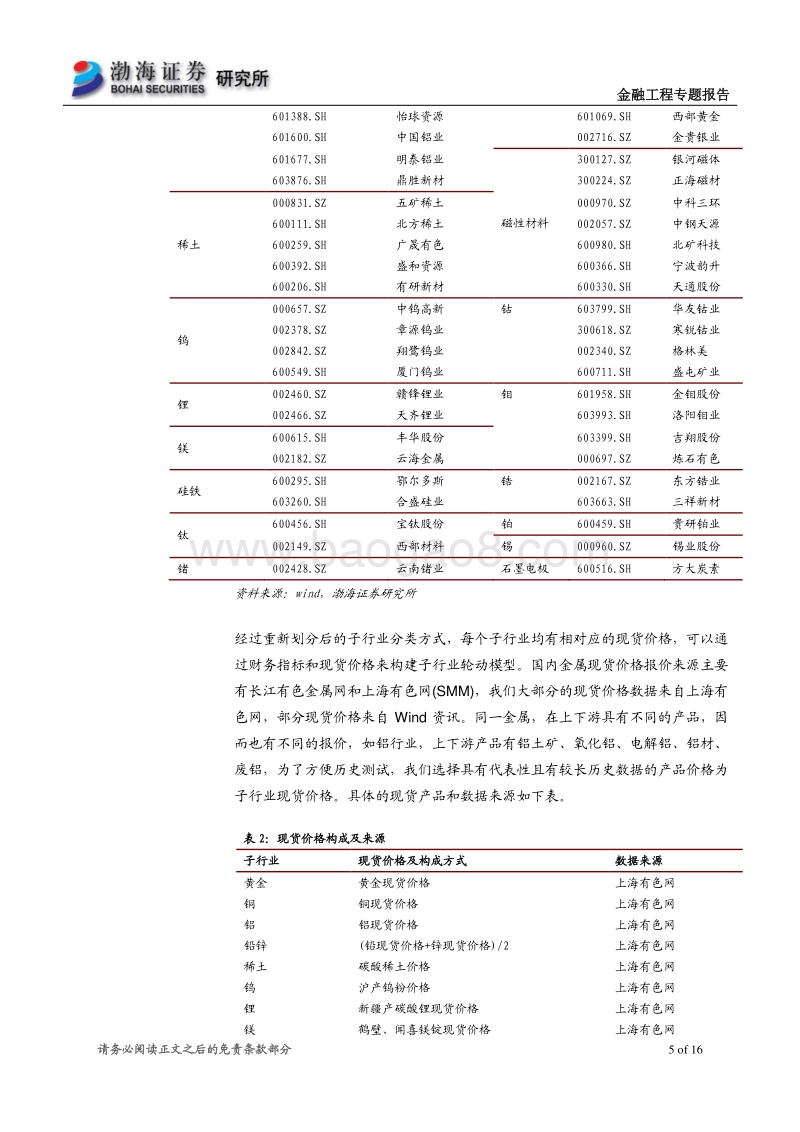 有色金属行业量化研究专题之一：有色金属子行业轮动模型.pdf_第5页