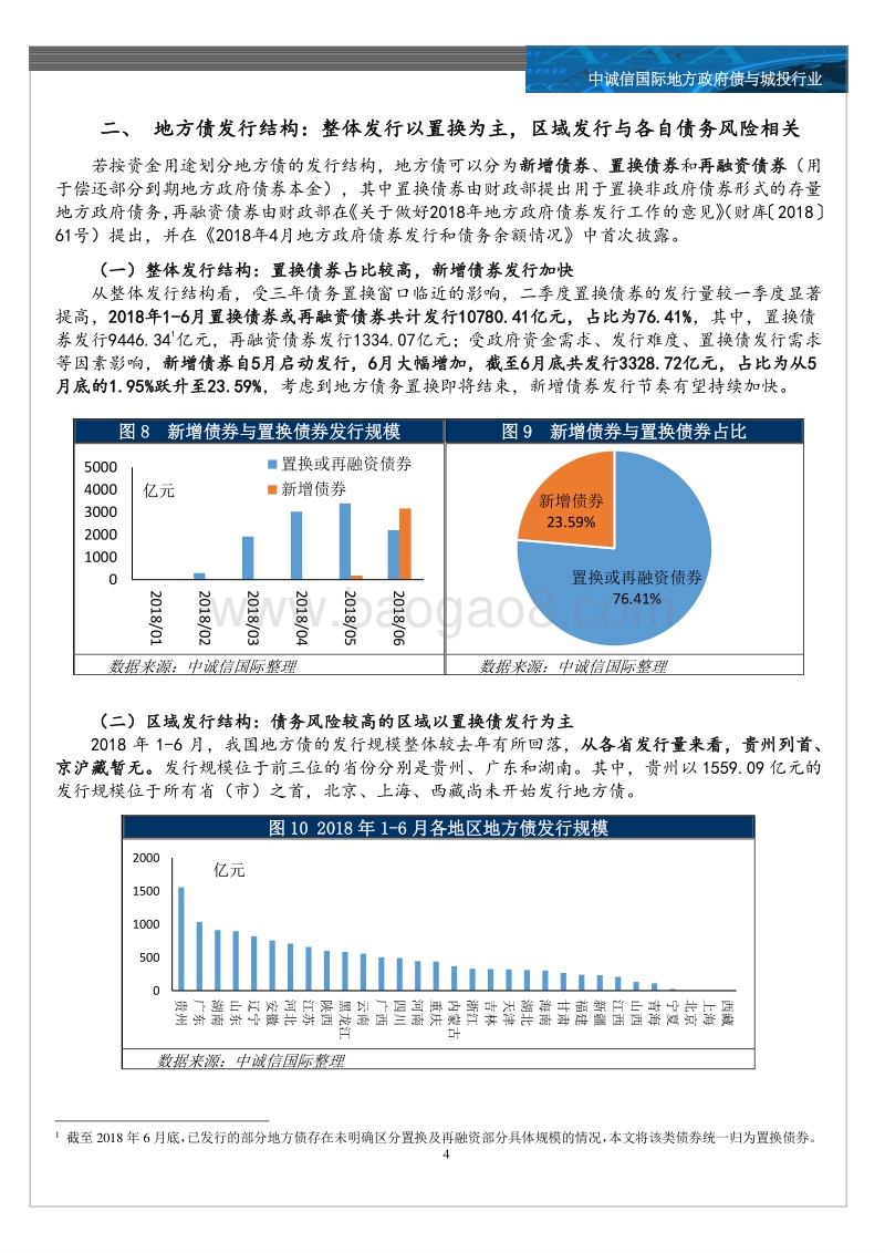 地方债与城投行业：债务置换收官之年，地方债发行何去何从.pdf_第4页