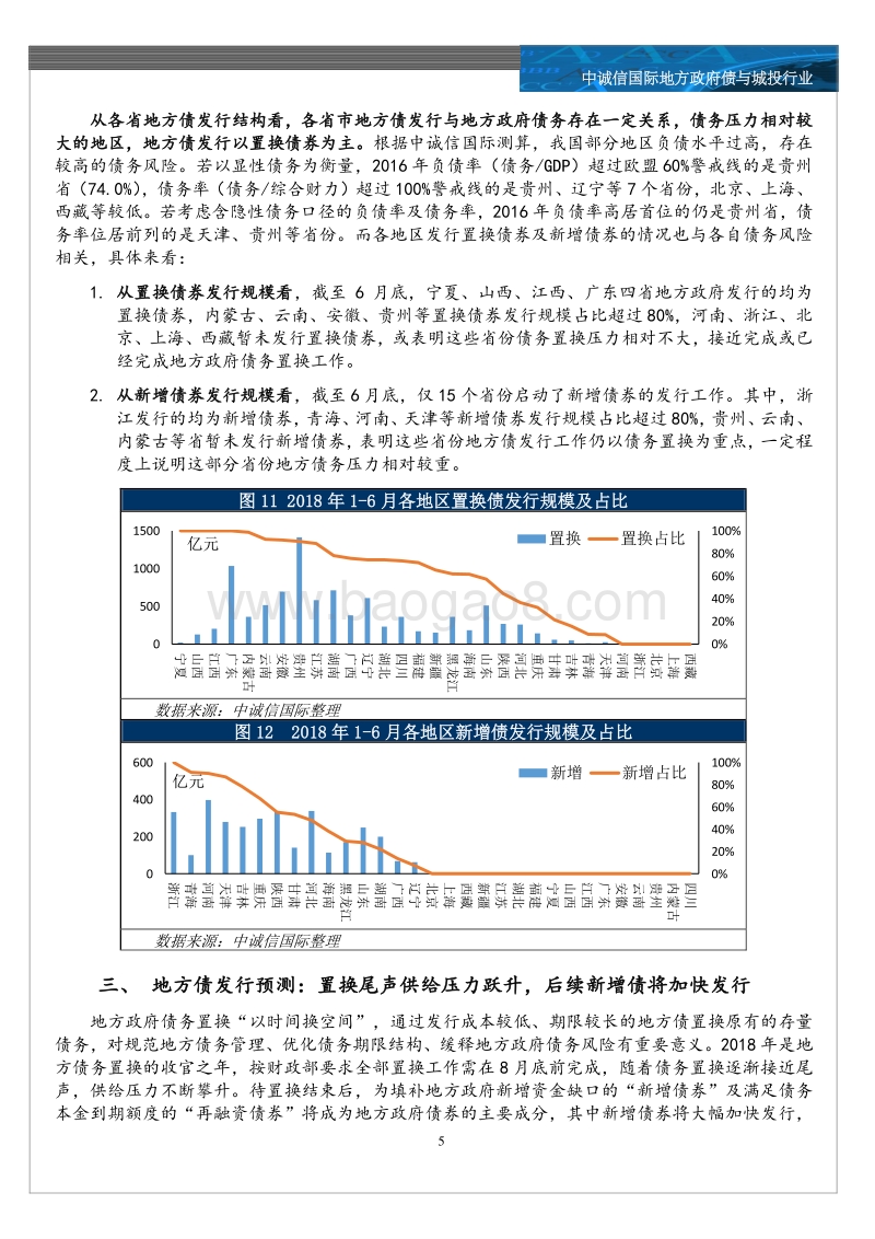 地方债与城投行业：债务置换收官之年，地方债发行何去何从.pdf_第5页