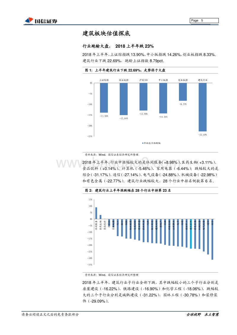 建筑工程行业下半年投资策略：博观约取，坚守价值.pdf_第5页