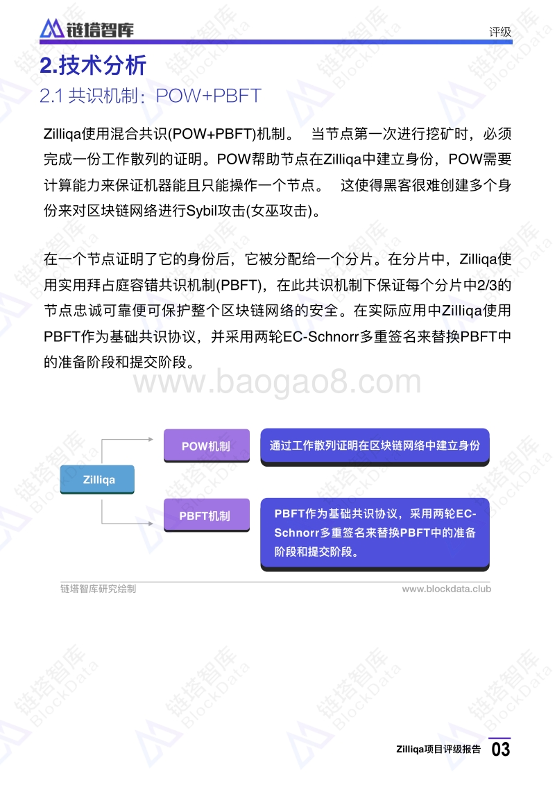 Zilliqa项目评级报告.pdf_第5页