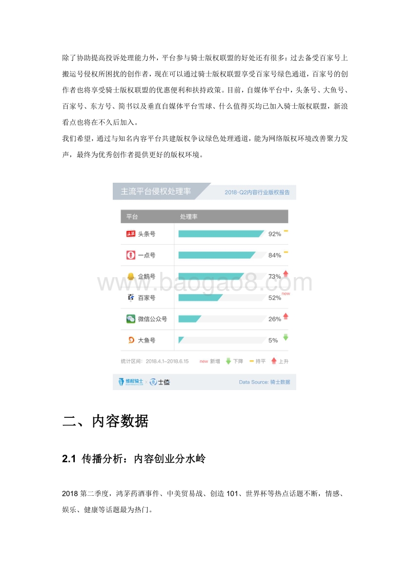 2018年Q2内容行业版权报告.pdf_第4页
