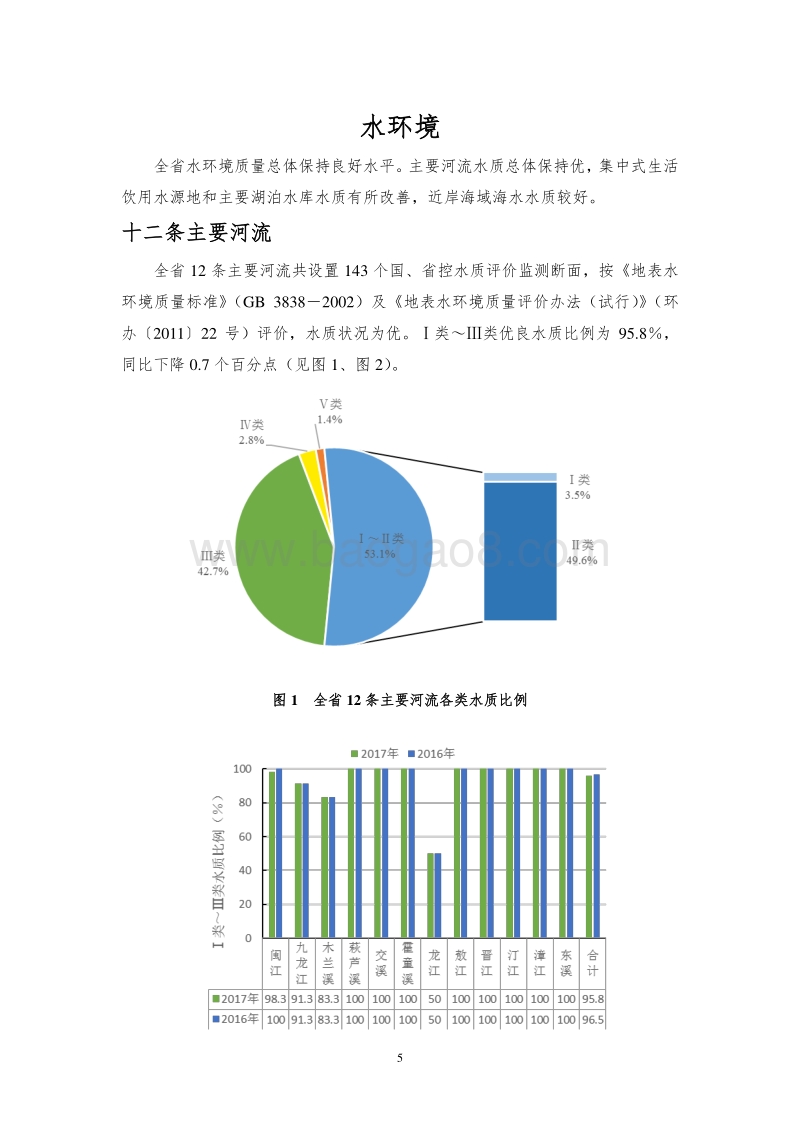 2017年福建省环境状况公报.pdf_第5页