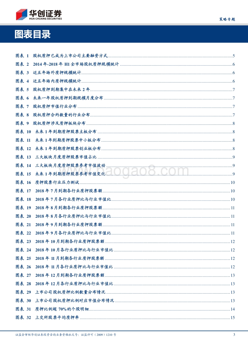 股权质押风险全方位解析.pdf_第3页