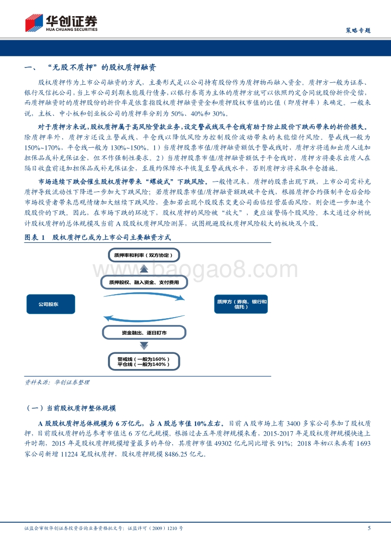 股权质押风险全方位解析.pdf_第5页