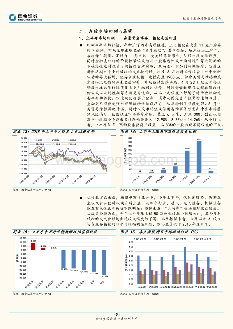 2018年下半年权益类基金投资策略报告：终有拨云见日时,但为香远花开迟.pdf_第5页