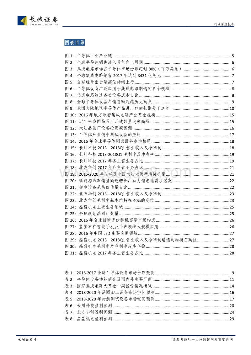 半导体景气周期持续，国产设备迎来历史发展机遇.pdf_第4页